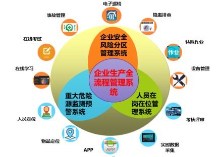 蘇州博富特 企業(yè)安全技術咨詢，構筑數(shù)字化時代的堅實防線